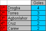 gol3.png
