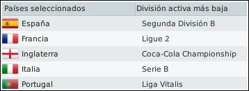 ligasseleccionadascopia.jpg