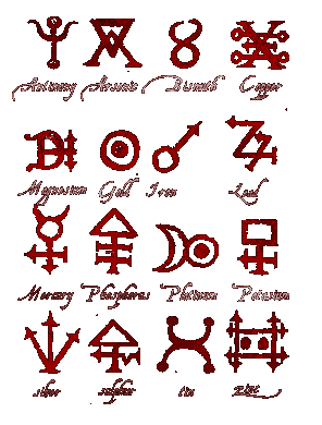 Symbols Of Nyx