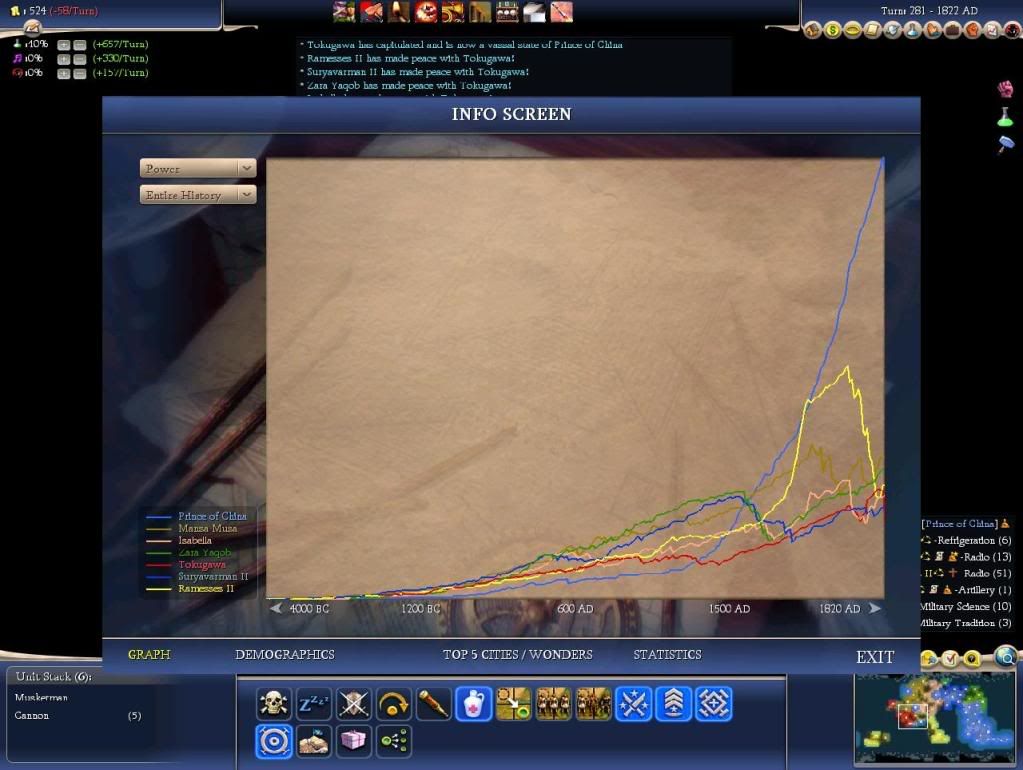 Civ4ScreenShot0001-2.jpg