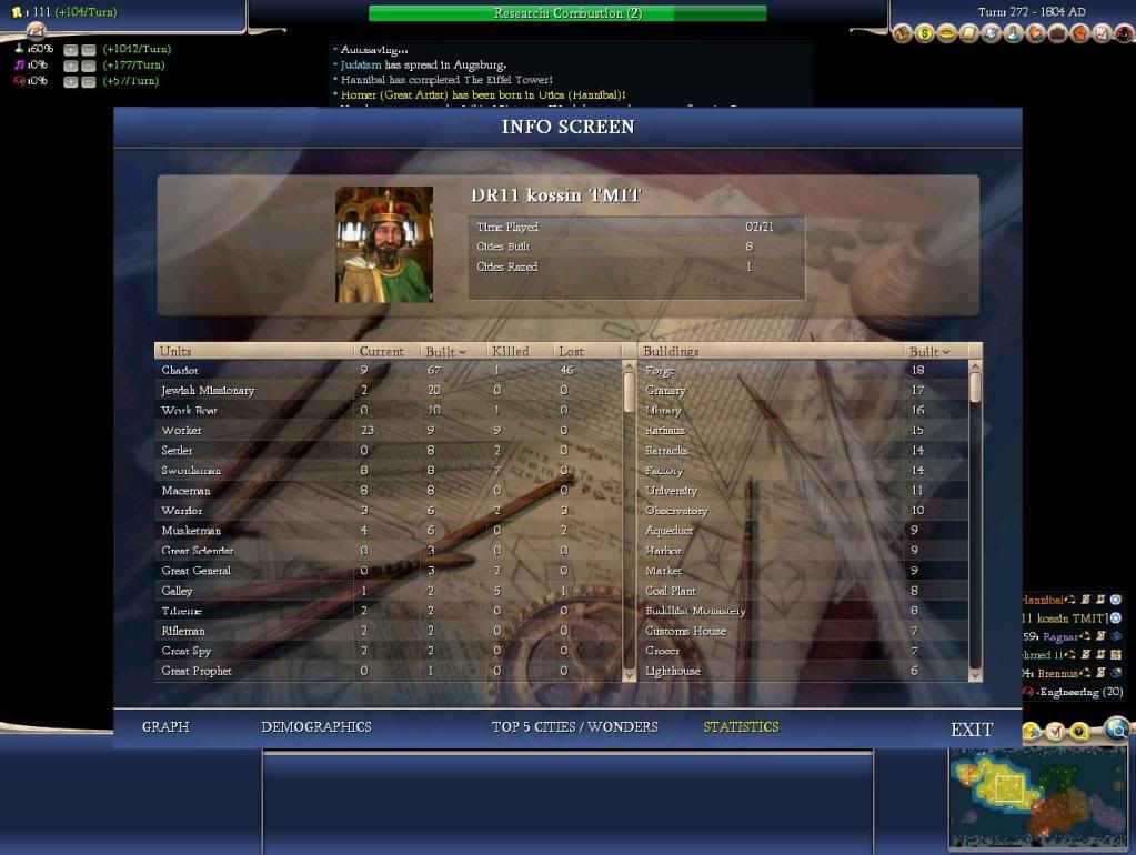 Civ4ScreenShot0005-3.jpg