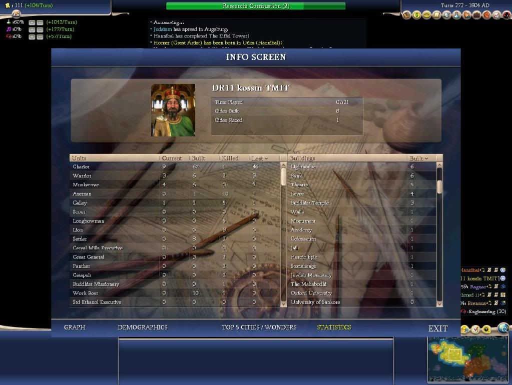 Civ4ScreenShot0007-2.jpg