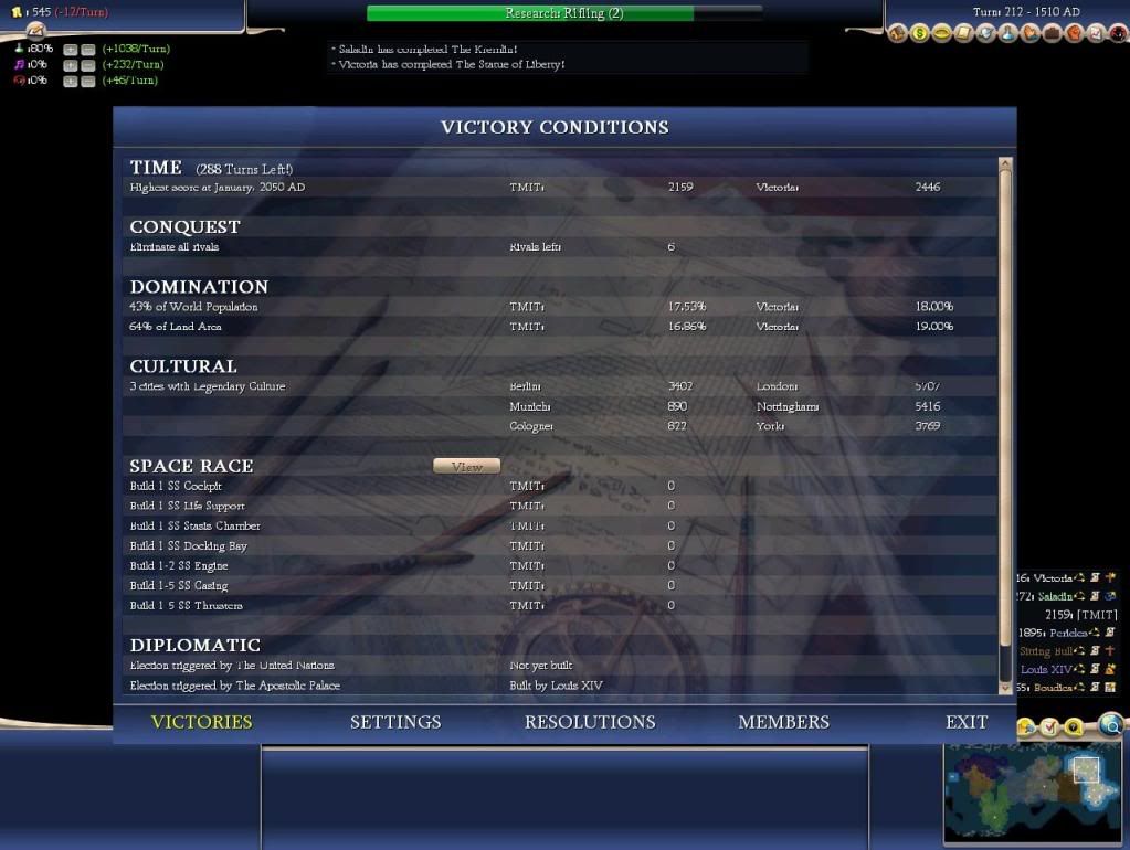 Civ4ScreenShot0003.jpg