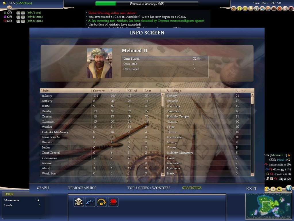 Civ4ScreenShot0001.jpg