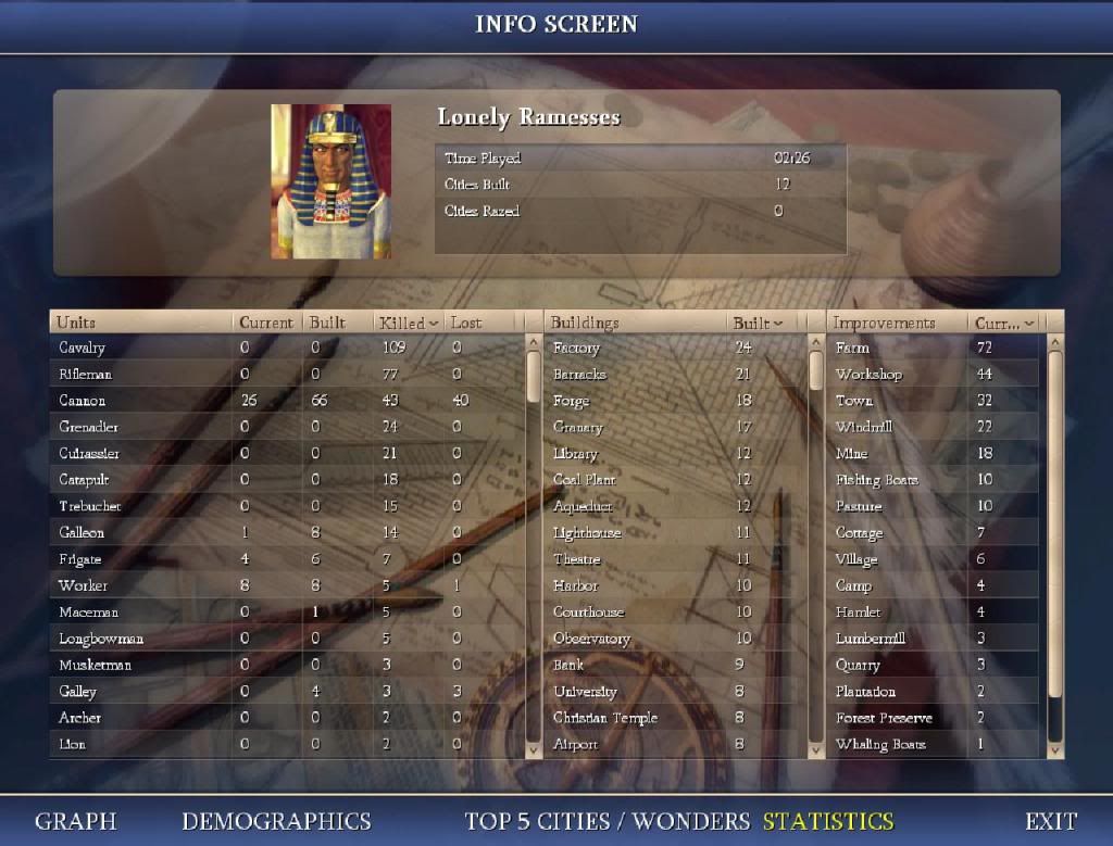 Civ4ScreenShot0006.jpg