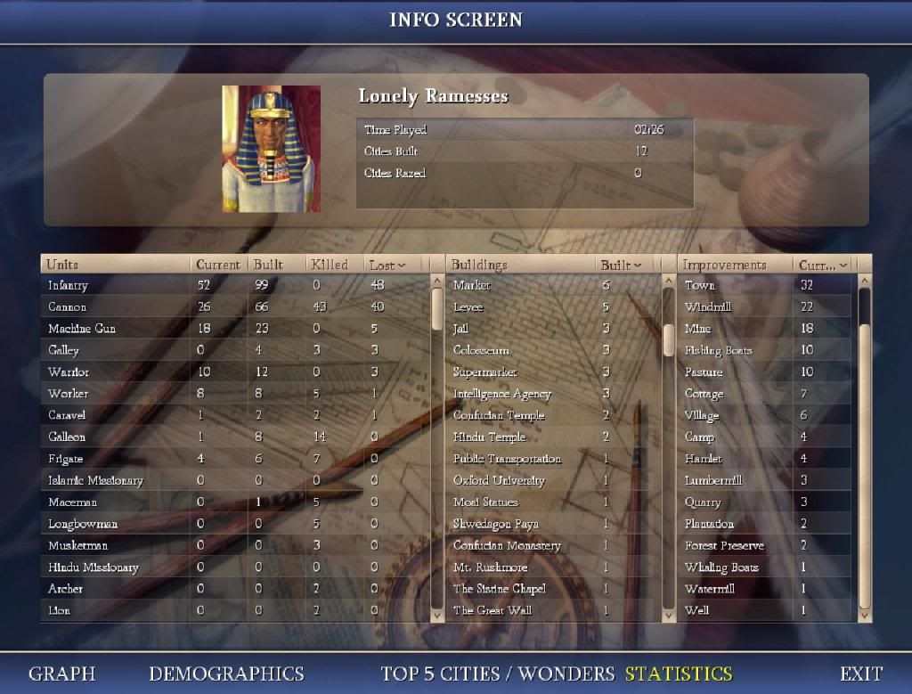 Civ4ScreenShot0007.jpg