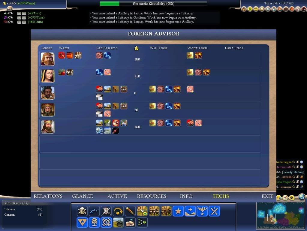 Civ4ScreenShot0026.jpg