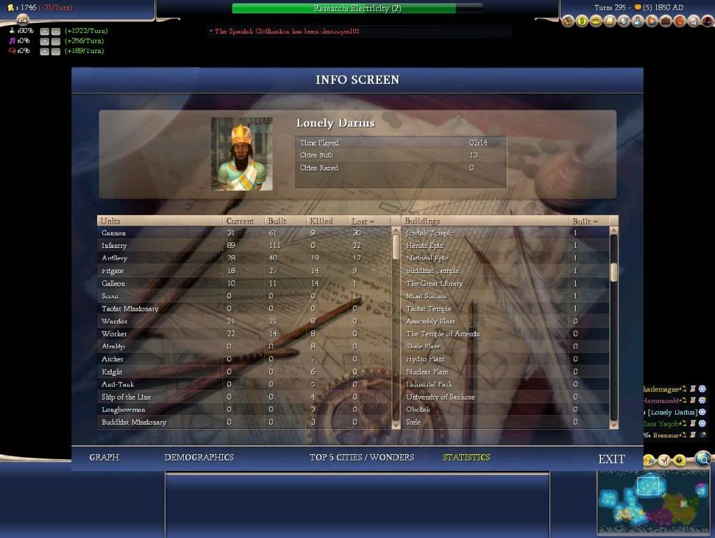 Civ4ScreenShot0032.jpg
