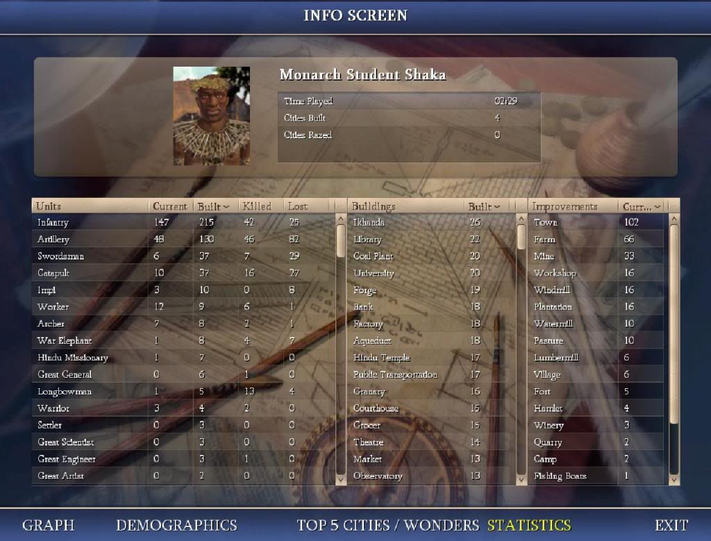 Civ4ScreenShot0002.jpg