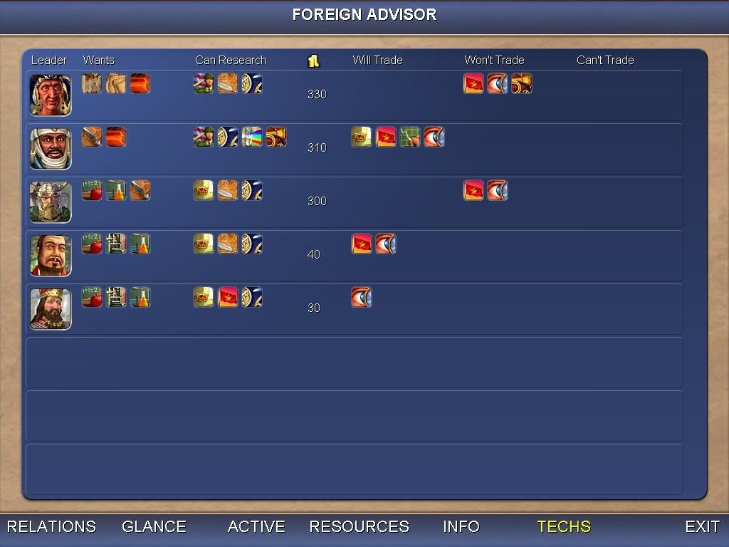 Civ4ScreenShot0007.jpg