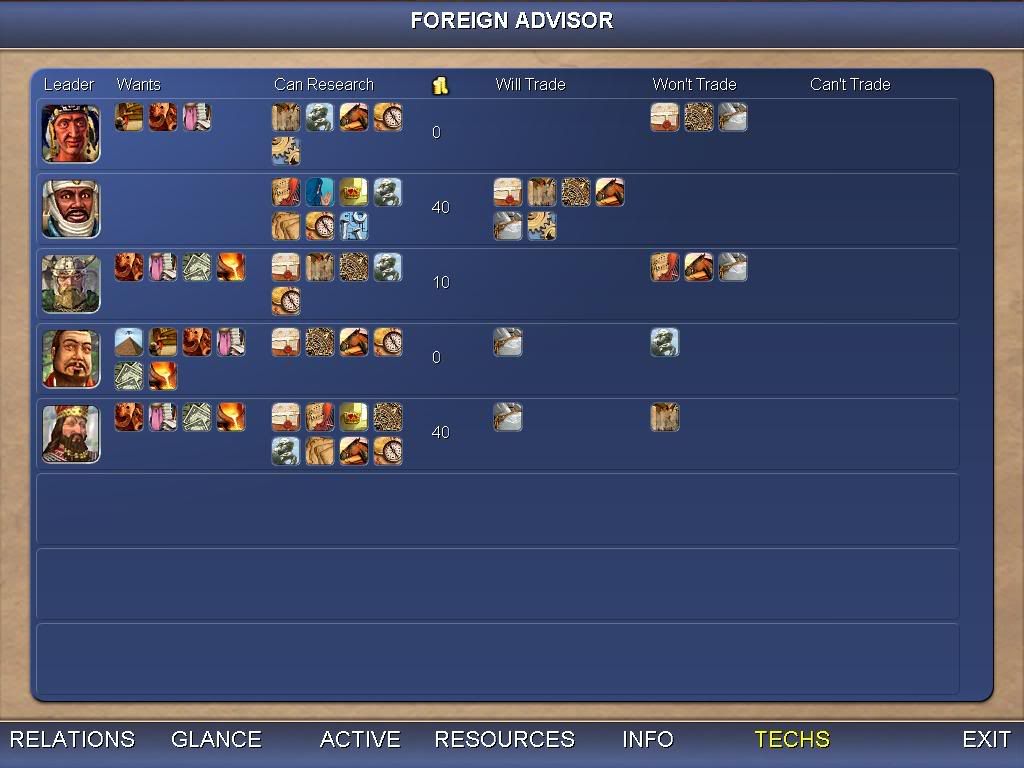 Civ4ScreenShot0003.jpg