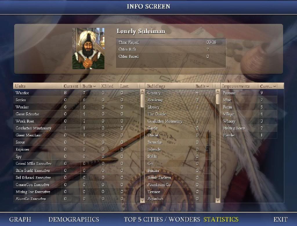 Civ4ScreenShot0002.jpg