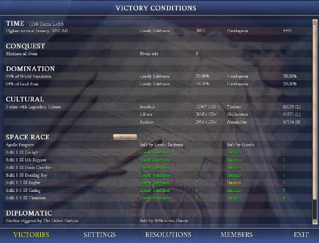 Civ4ScreenShot0004.jpg