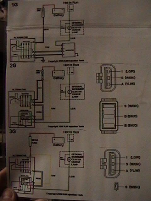 100 amp alternator - Page 2 - Ford Truck Enthusiasts Forums